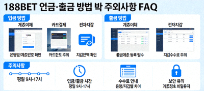 188BET 입금 및 출금 관련 방법과 주의사항 FAQ 이미지