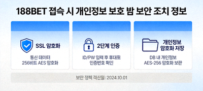 188BET 접속 시 개인정보 보호 및 보안 조치 정보 이미지